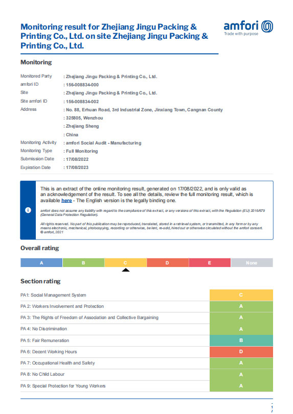 Monitoring result for Zhejiang Jingu Packing